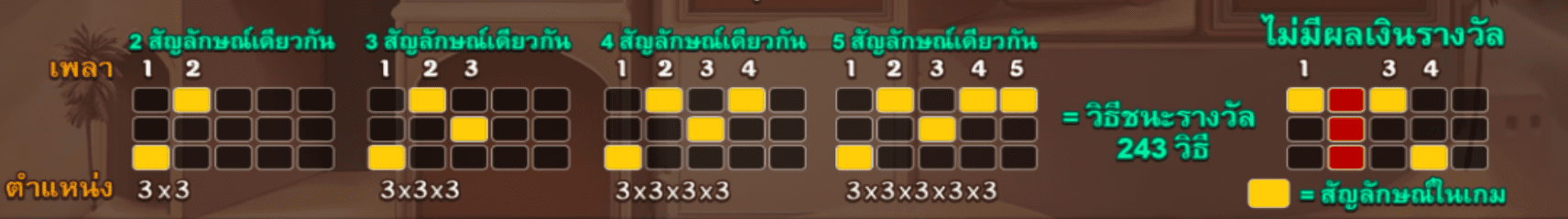 Mythical Sand เพย์ไลน์