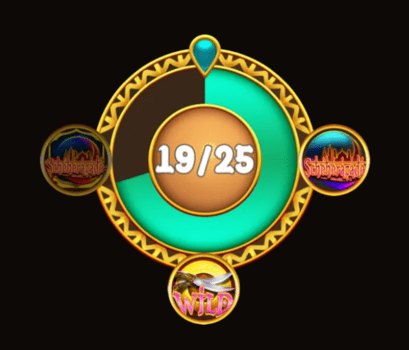 Scheherazade วิธีชนะเกม