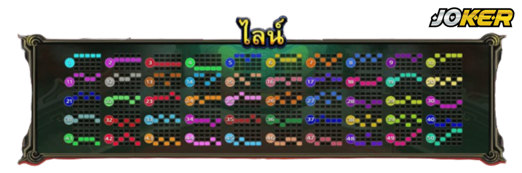 Tai Shang Lao Jun-วิธีการชนะ