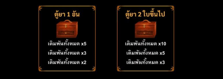 บริจาคยา