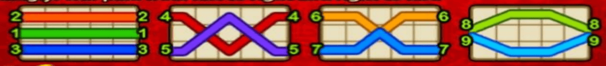 Lucky God payline